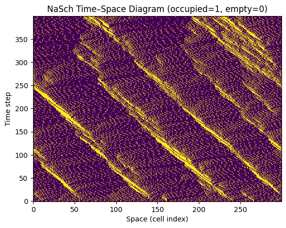 ../_images/226bcd0e6bee24efac11104384762782814bd407ae2f9cf4f9ace6a73cf97bf6.png