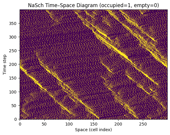 ../_images/4b23791fac576e01990b03da1254c65e6a6b2fd3dfbb07ee4bfb82fa1de7c567.png