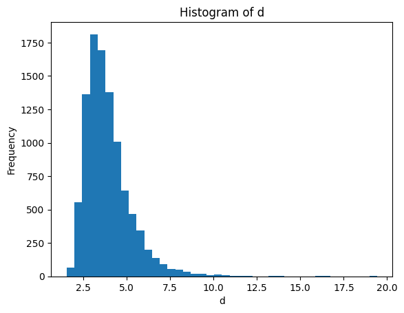 ../_images/6d28f860271ee4783c1cea3bbb5662453208807a8ef7efe0b20969f1478a00fa.png