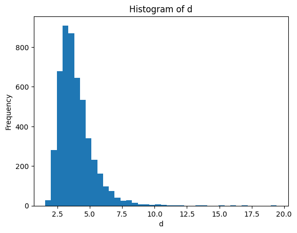 ../_images/9c5759de8260dfda7fb2ac5cb256792ed1fd1af252c79ab2b4e5c2fcb07c98f5.png