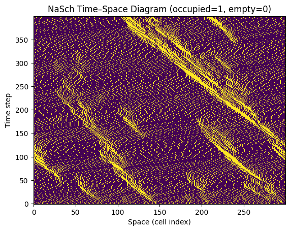 ../_images/9e895aea2f0b91384786698f31978d2c7669727869fcda035602a8d916d1bcda.png