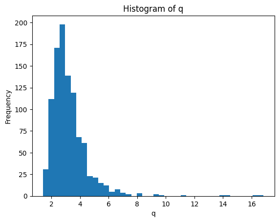 ../_images/f7253bc456b74eb1c146e1fe5c8911b20391b7460e01cecab256e1f08c12bc78.png